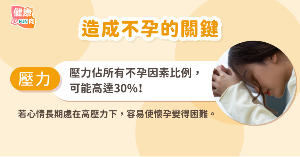 備孕從何開始？除了飲食週期體質外，還要注意「這個」關鍵隱性因子！